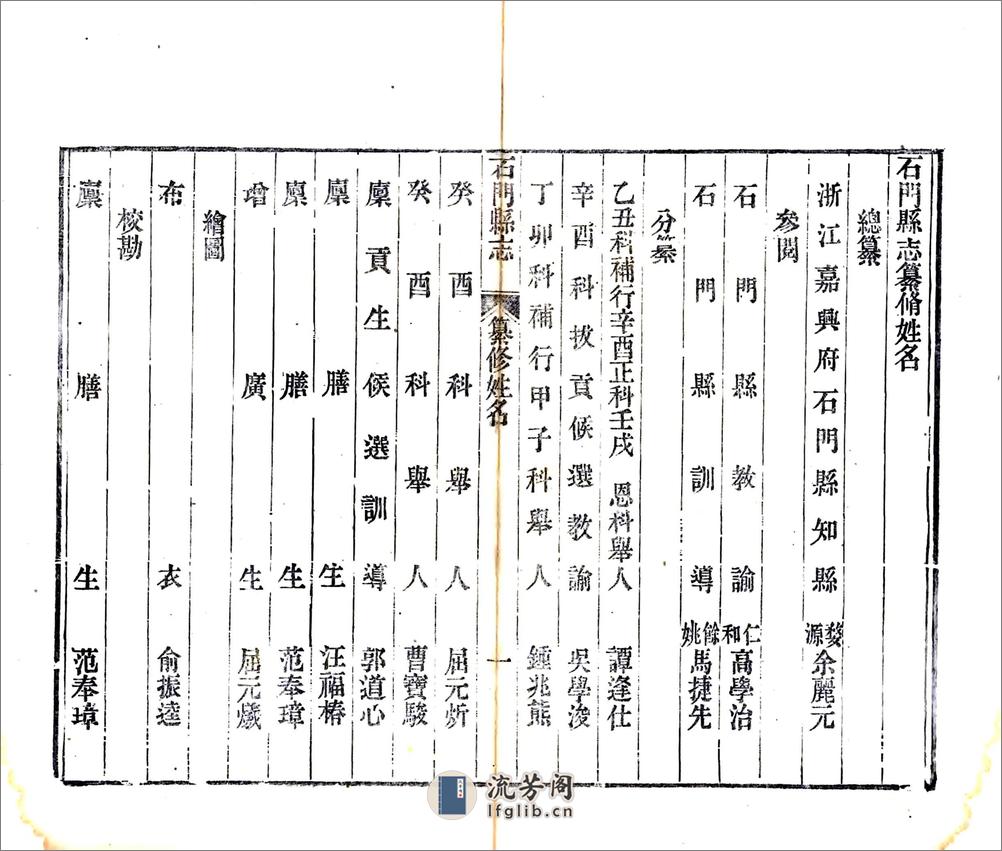 石门县志（光绪） - 第10页预览图