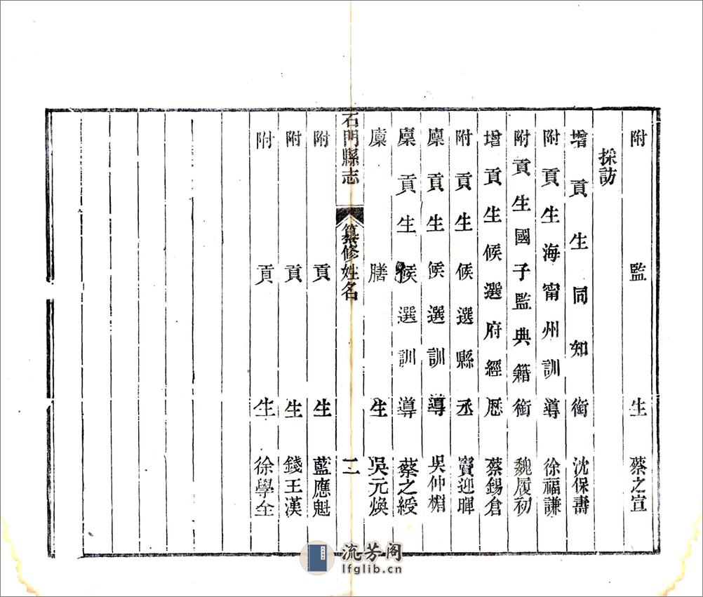 石门县志（光绪） - 第11页预览图