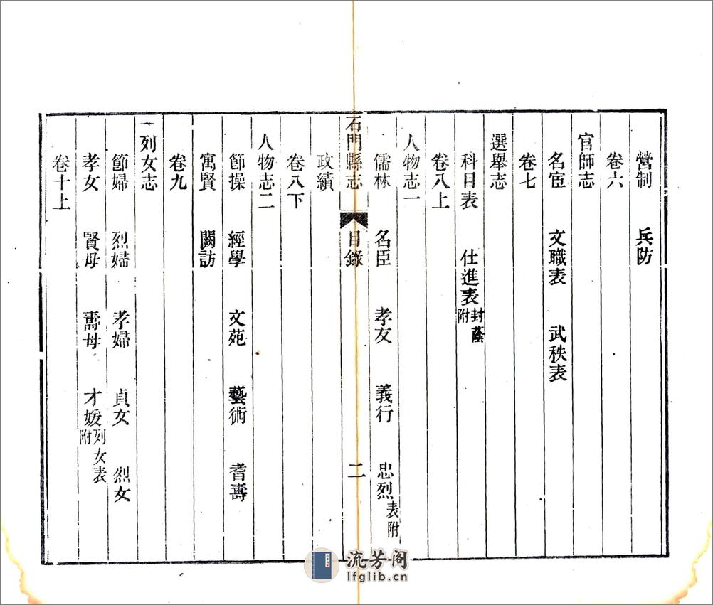 石门县志（光绪） - 第15页预览图