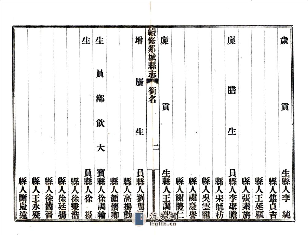 续修郯城县志（嘉庆民国铅印本） - 第8页预览图