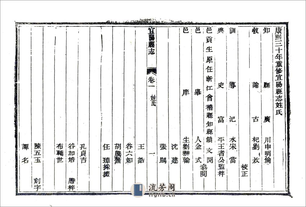 宜阳县志（光绪） - 第20页预览图