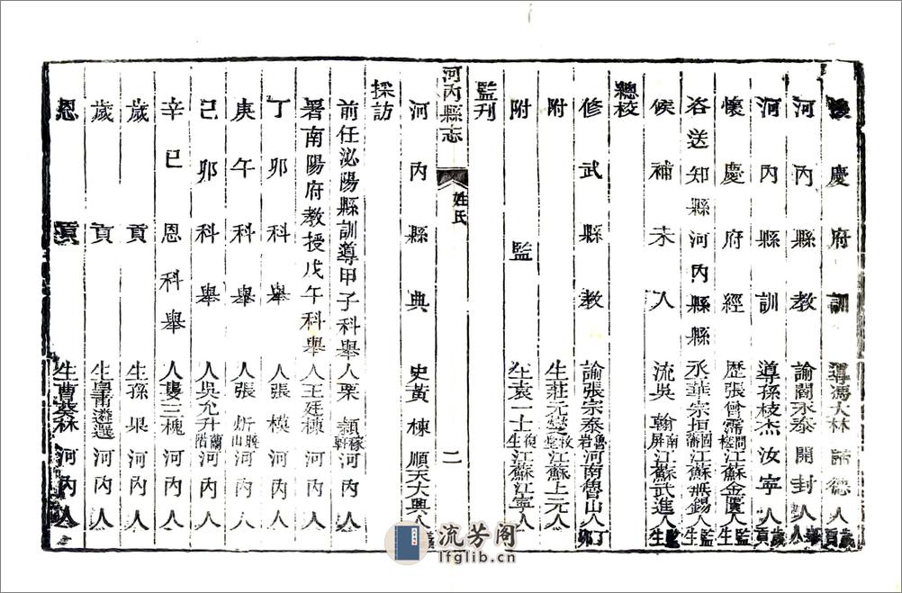 河内县志（道光） - 第10页预览图