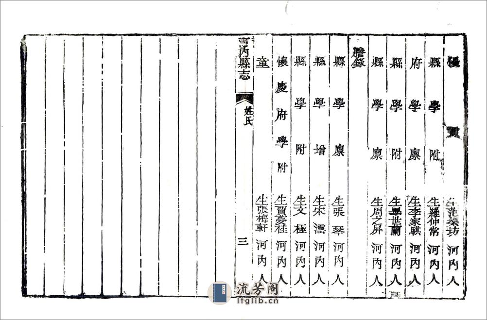 河内县志（道光） - 第11页预览图