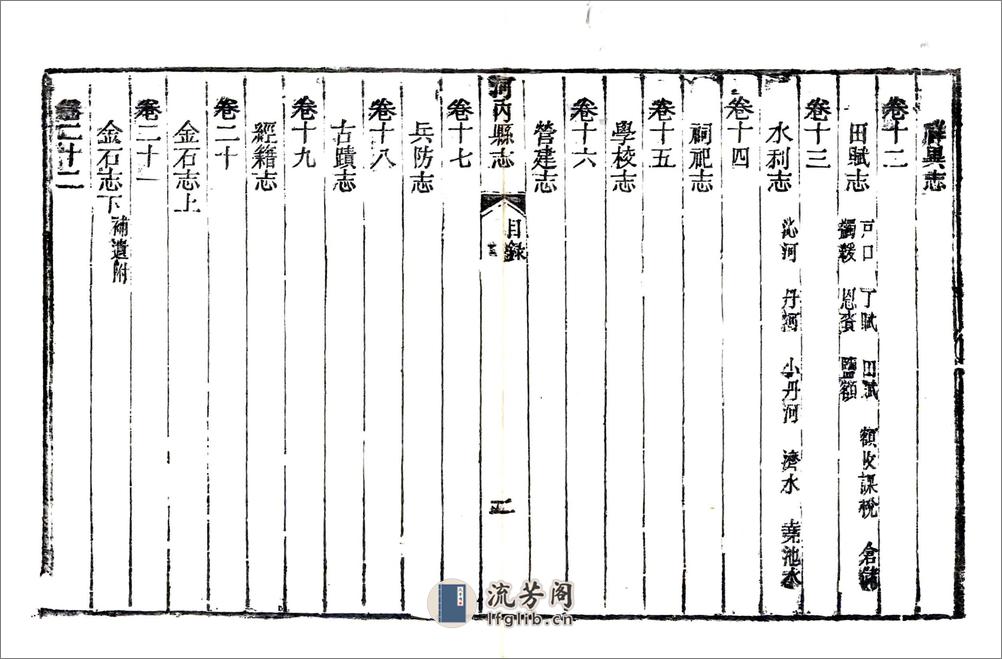 河内县志（道光） - 第16页预览图