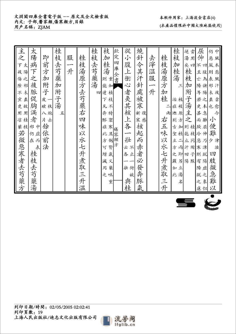 伤寒类方-徐灵胎 - 第19页预览图