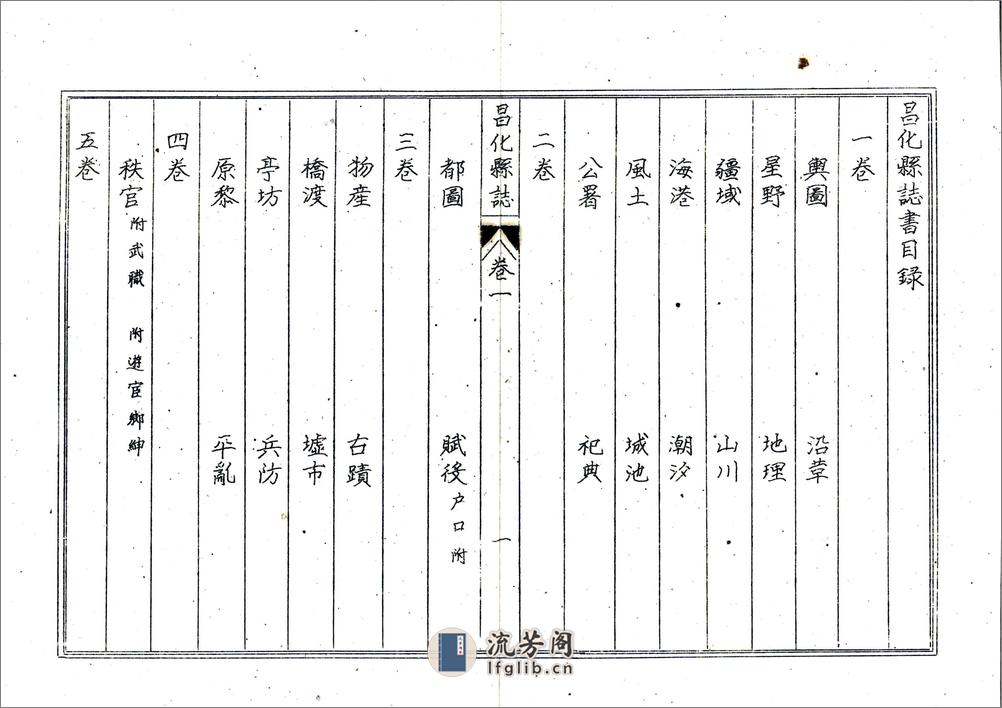 昌化县志（康熙油印本） - 第11页预览图