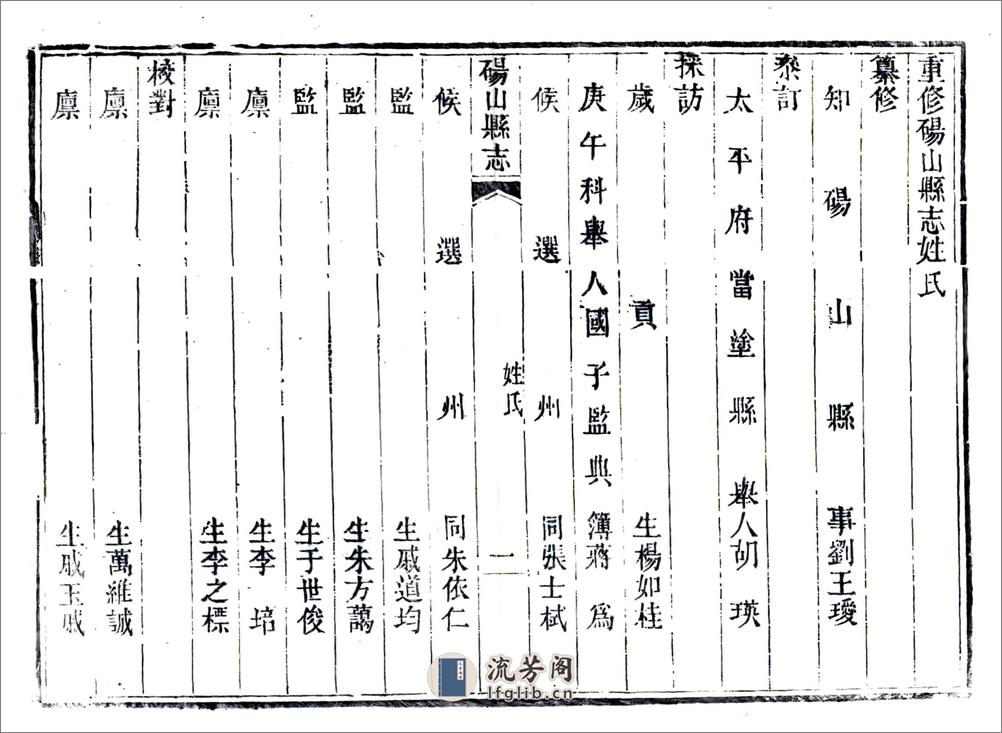 砀山县志（乾隆） - 第18页预览图