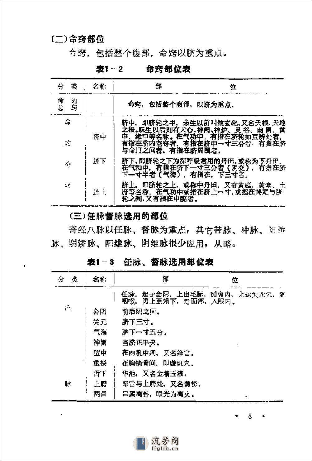 [实用医疗气功].裴志鹏 - 第11页预览图