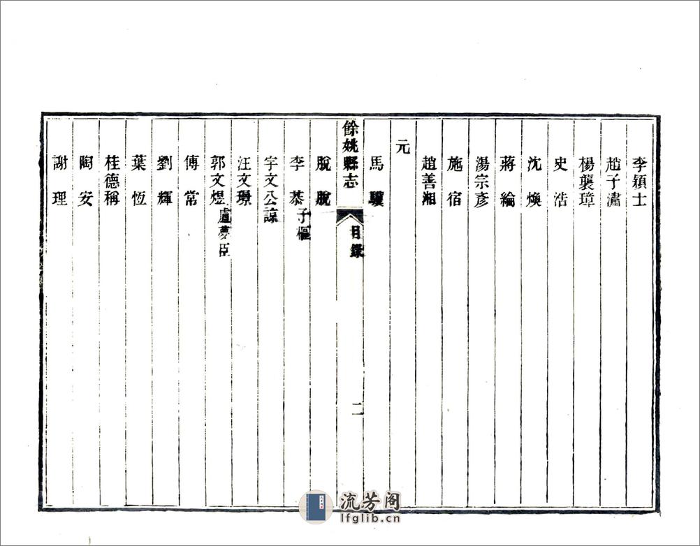 余姚县志（光绪）卷00-18 - 第16页预览图