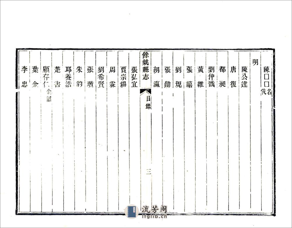 余姚县志（光绪）卷00-18 - 第17页预览图