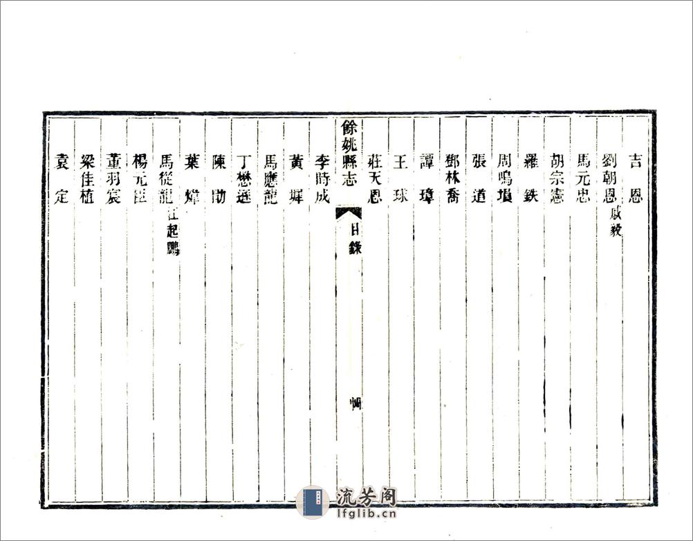 余姚县志（光绪）卷00-18 - 第18页预览图