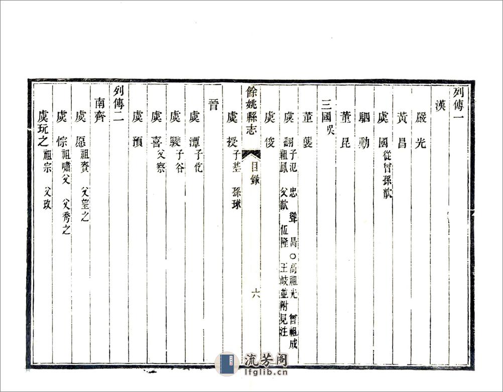 余姚县志（光绪）卷00-18 - 第20页预览图