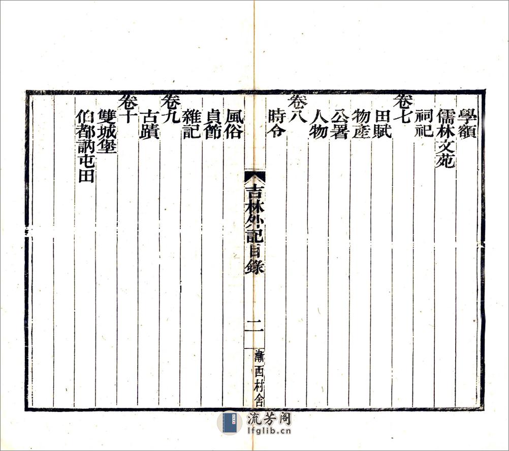 吉林外纪（道光光绪刻本） - 第6页预览图