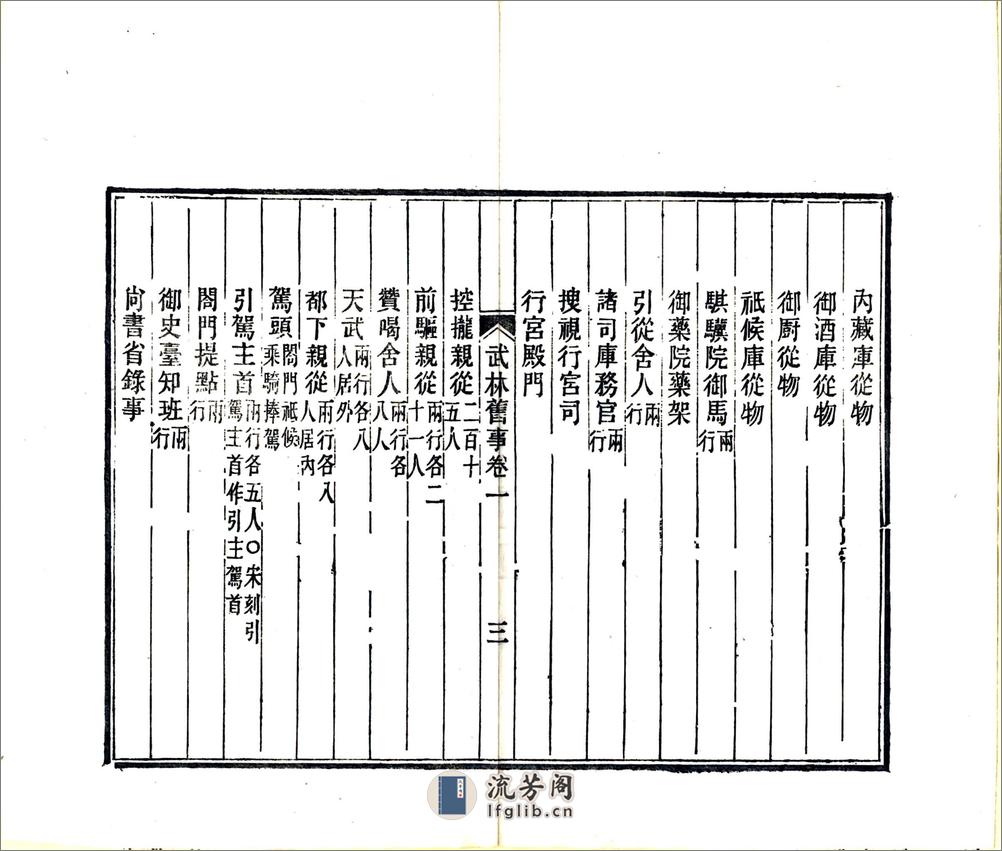 武林旧事（元初光绪刻本） - 第12页预览图