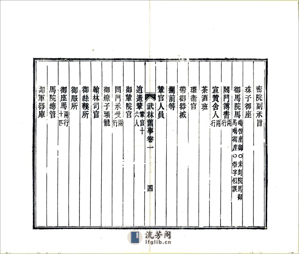 武林旧事（元初光绪刻本） - 第13页预览图