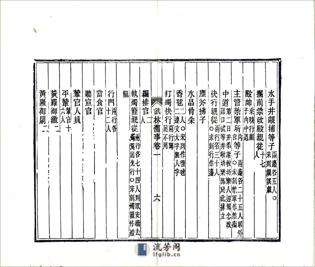 武林旧事（元初光绪刻本） - 第15页预览图
