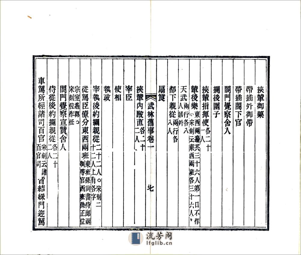武林旧事（元初光绪刻本） - 第16页预览图