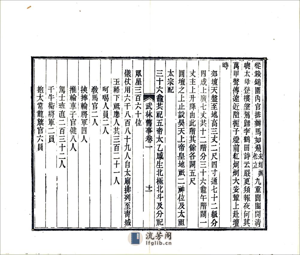 武林旧事（元初光绪刻本） - 第20页预览图