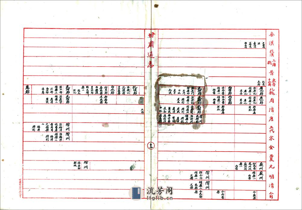 甘肃省统部沿革表（民国） - 第13页预览图