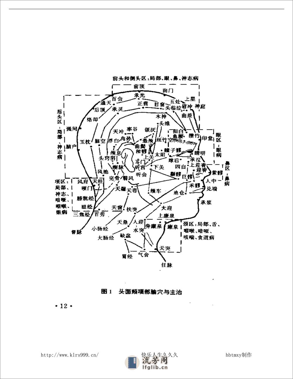 指针疗法治百病·程爵棠 - 第19页预览图