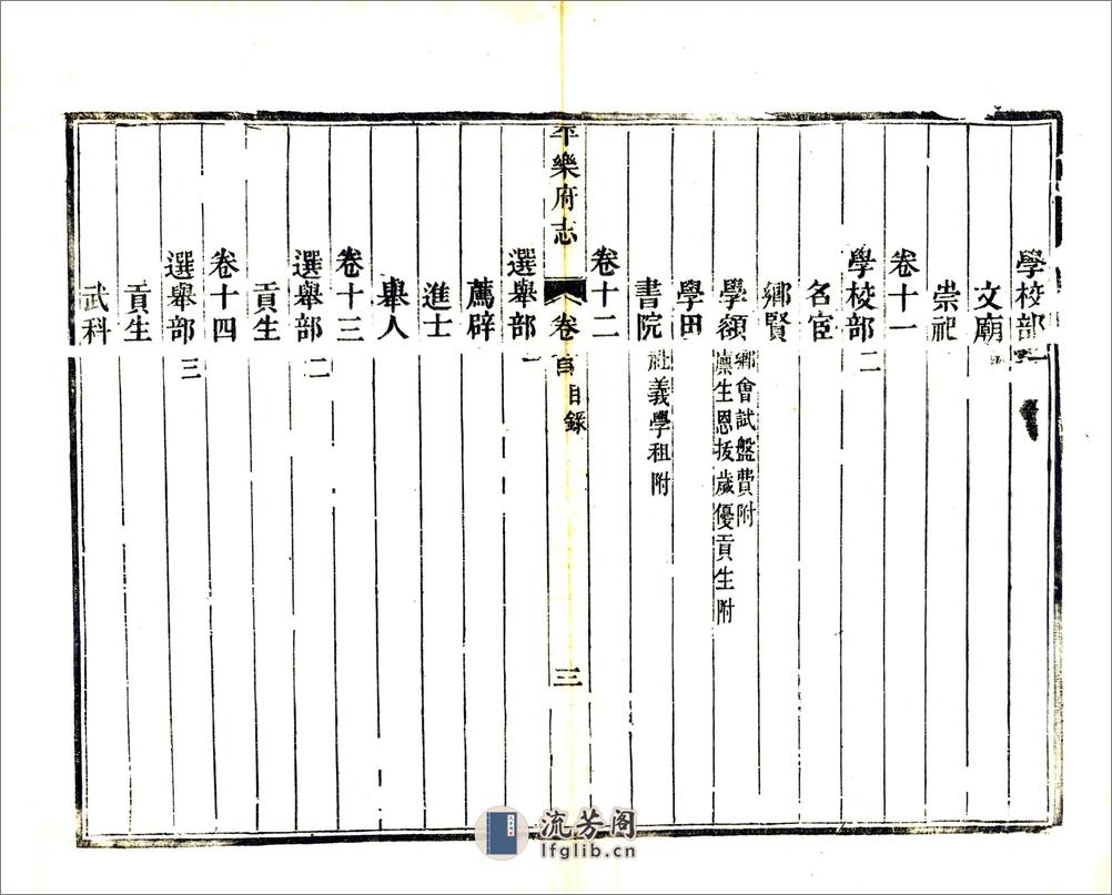 平乐府志（嘉庆） - 第15页预览图