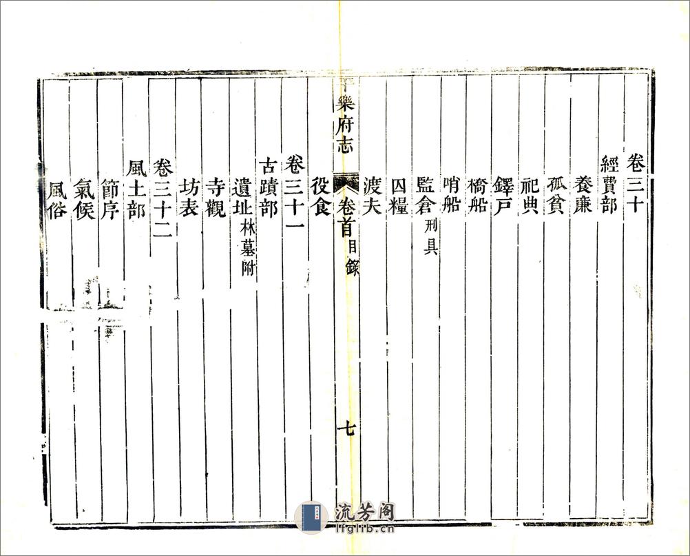 平乐府志（嘉庆） - 第19页预览图