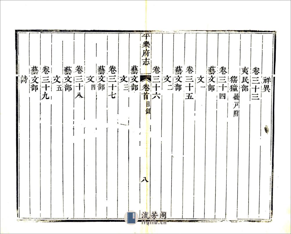 平乐府志（嘉庆） - 第20页预览图