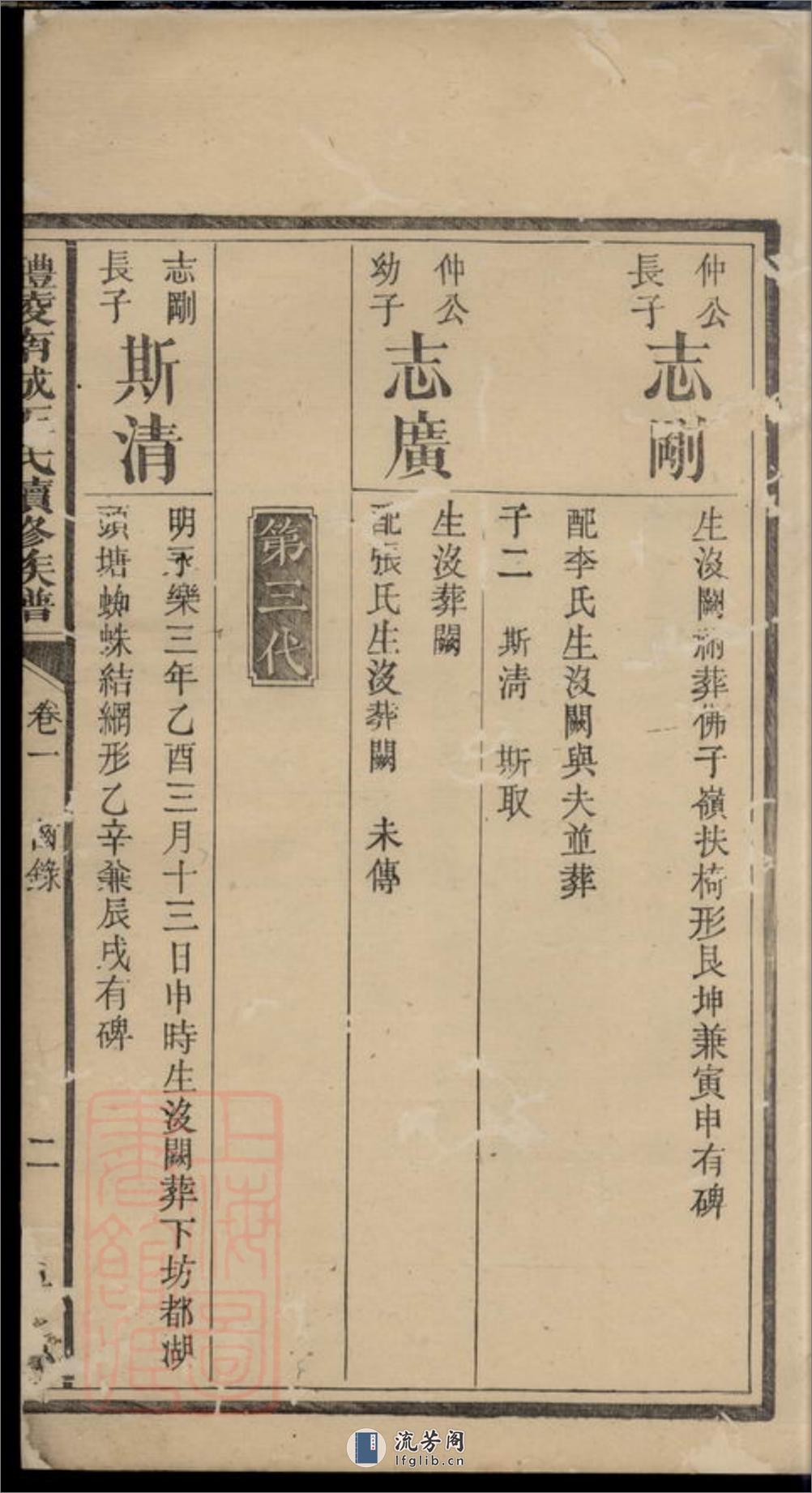 醴陵南城王氏续修族谱：二十一卷，首二卷 - 第4页预览图