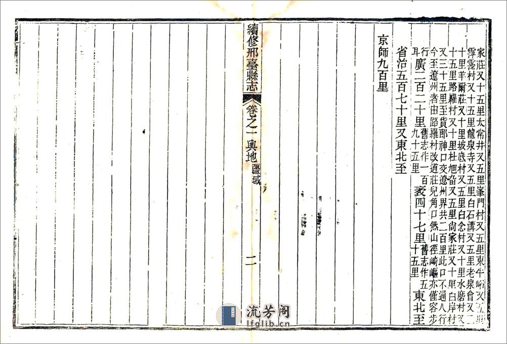 光绪邢台县志 - 第20页预览图