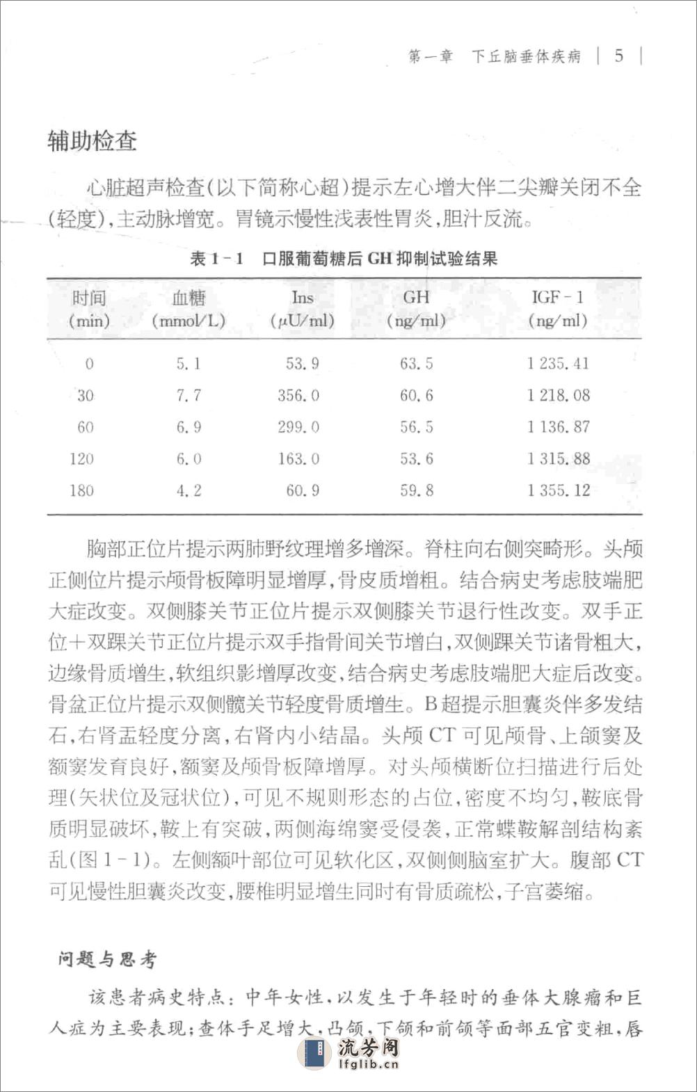 瑞金内分泌疑难病例选（第2版）——宁光-2016 - 第19页预览图