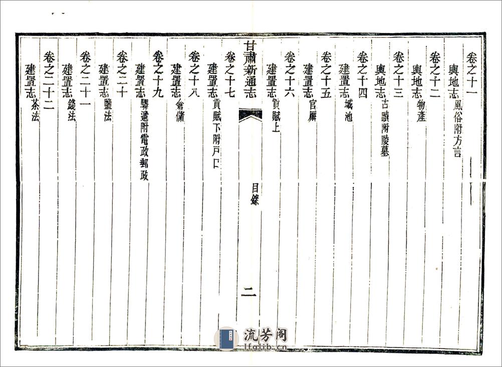 甘肃新通志（光绪）卷首 - 第15页预览图