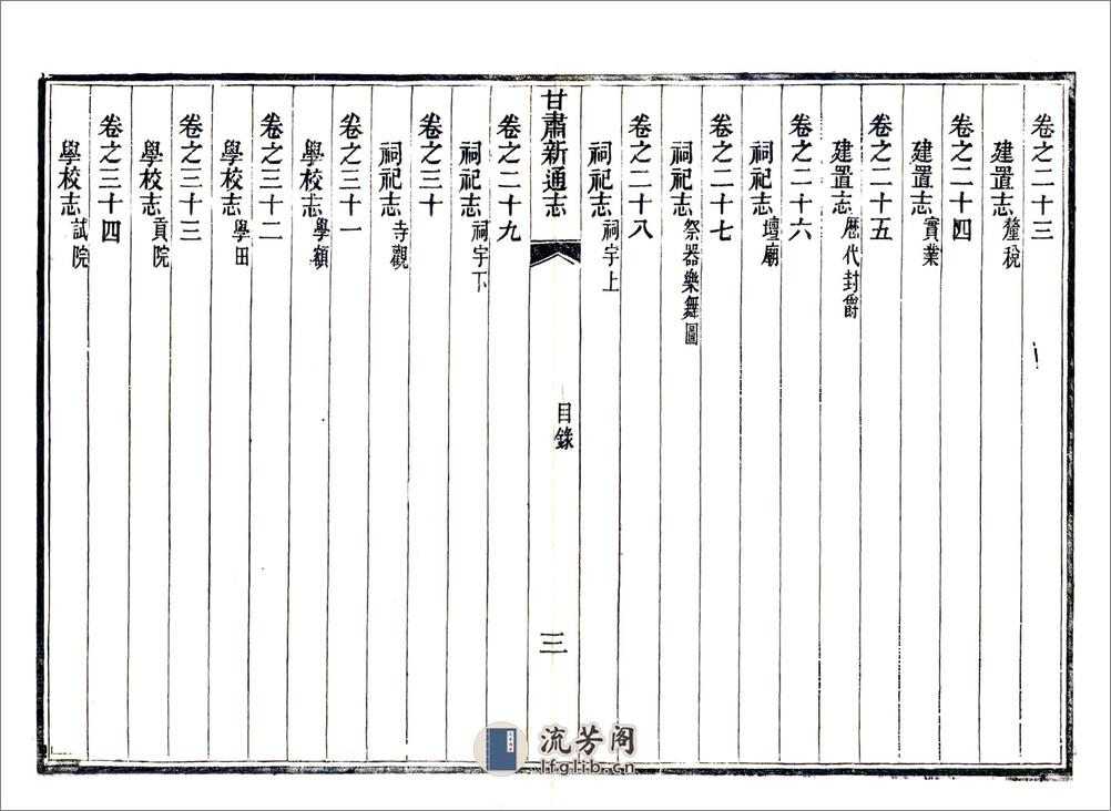 甘肃新通志（光绪）卷首 - 第16页预览图