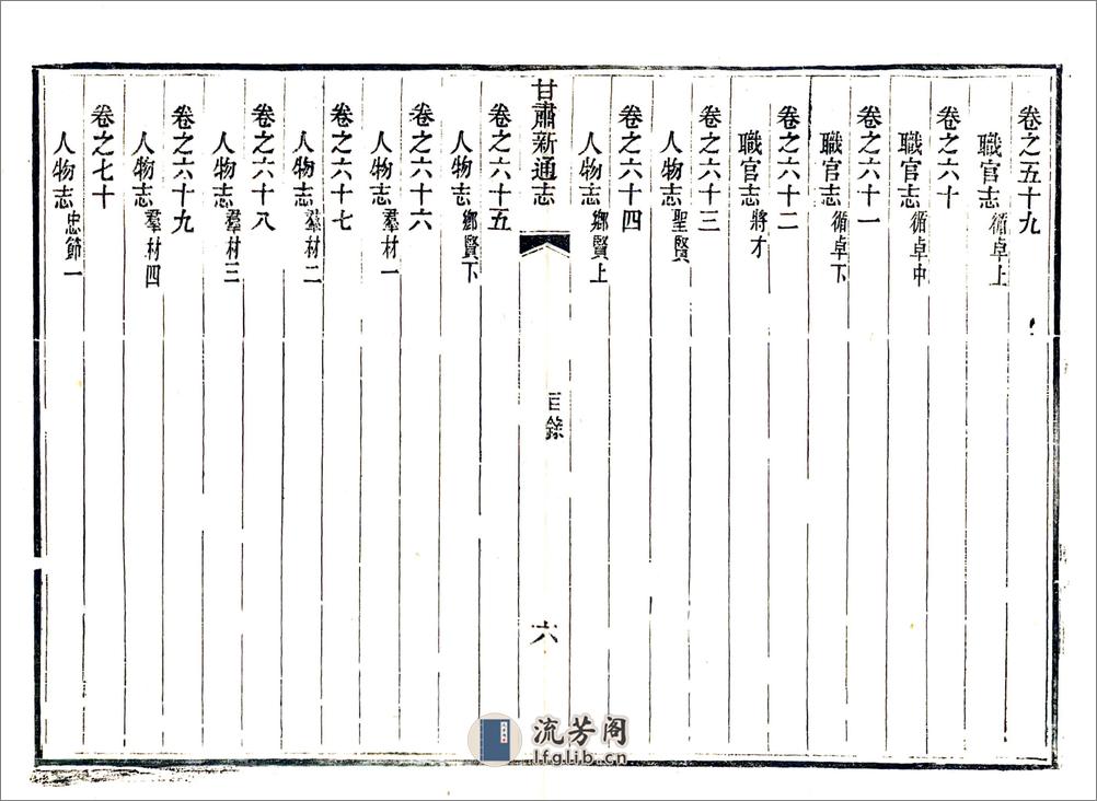 甘肃新通志（光绪）卷首 - 第19页预览图