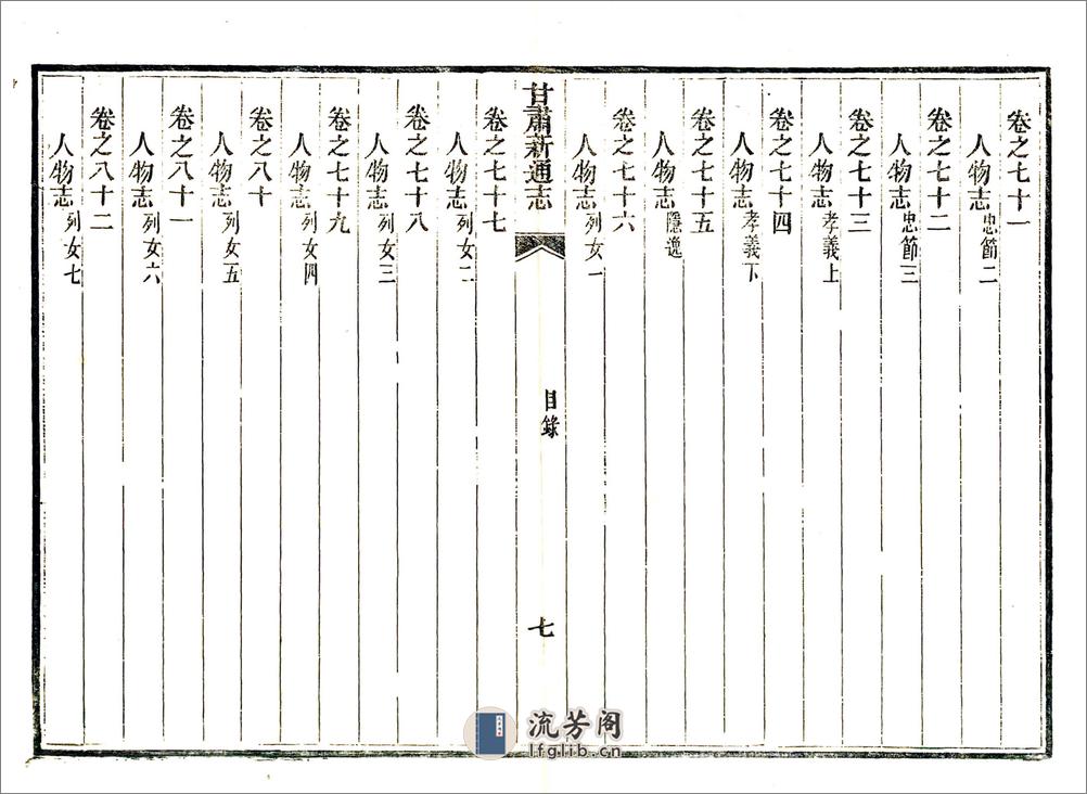 甘肃新通志（光绪）卷首 - 第20页预览图