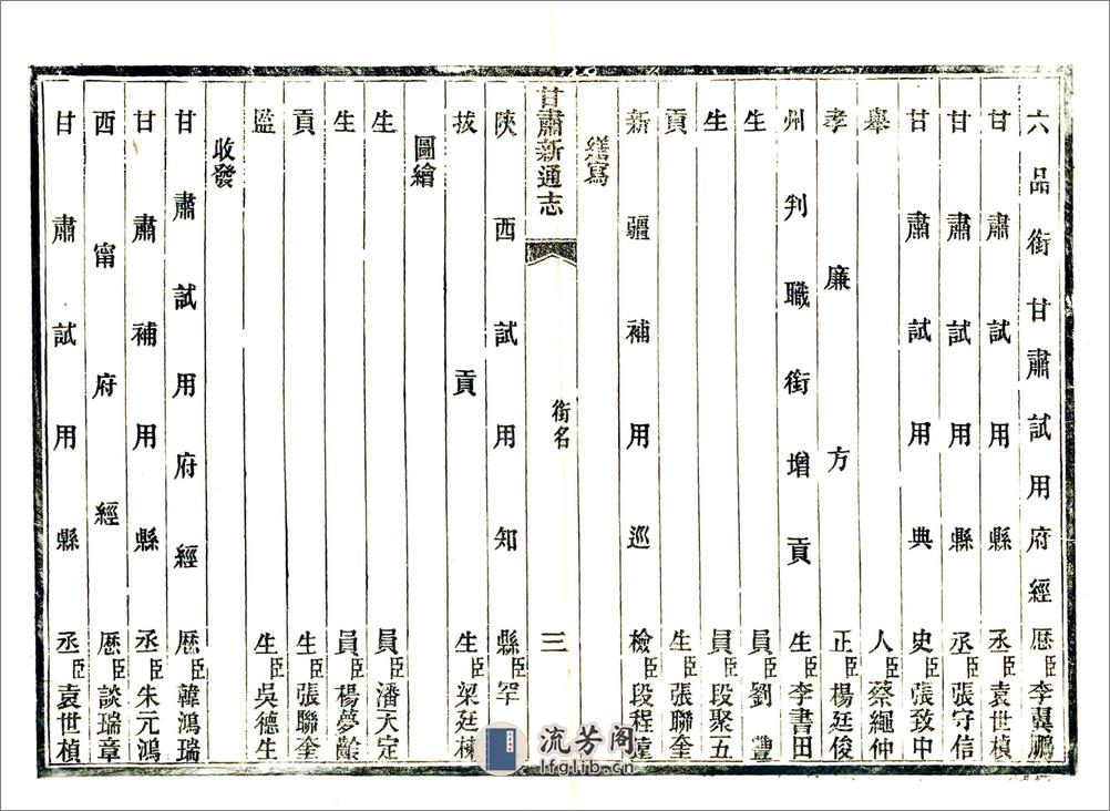 甘肃新通志（光绪）卷首 - 第8页预览图