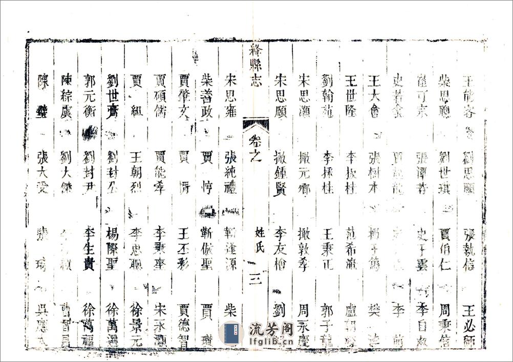 绛县志（乾隆） - 第11页预览图