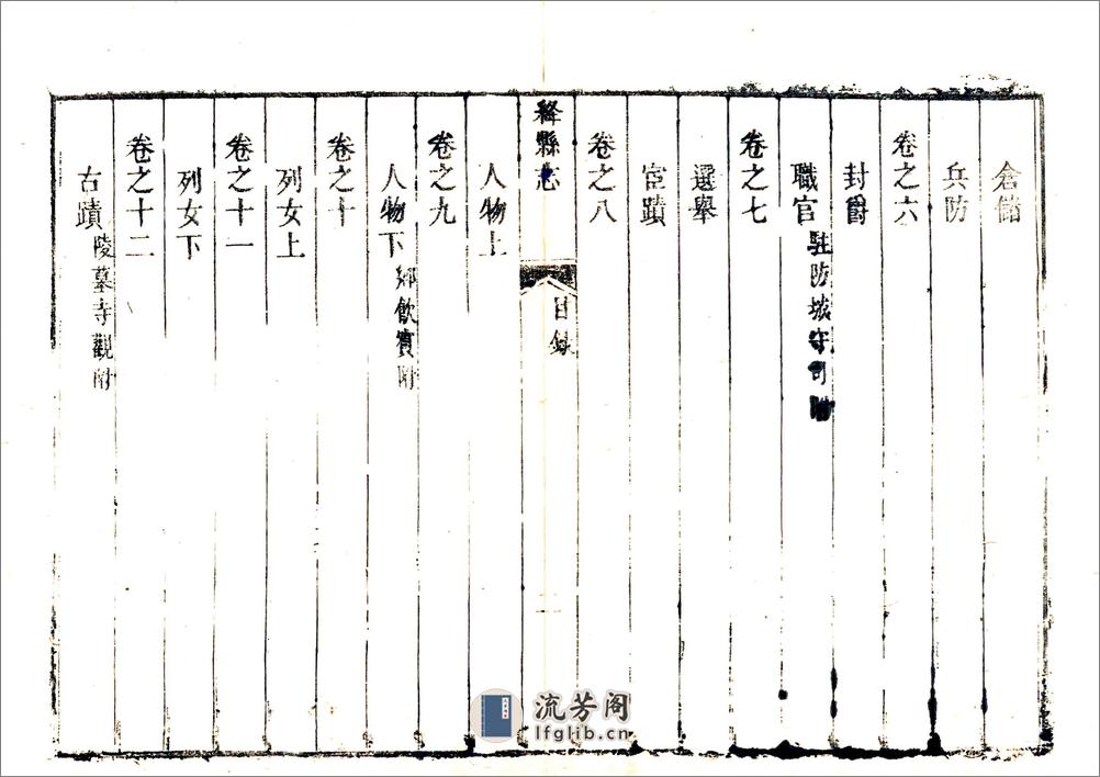 绛县志（乾隆） - 第20页预览图