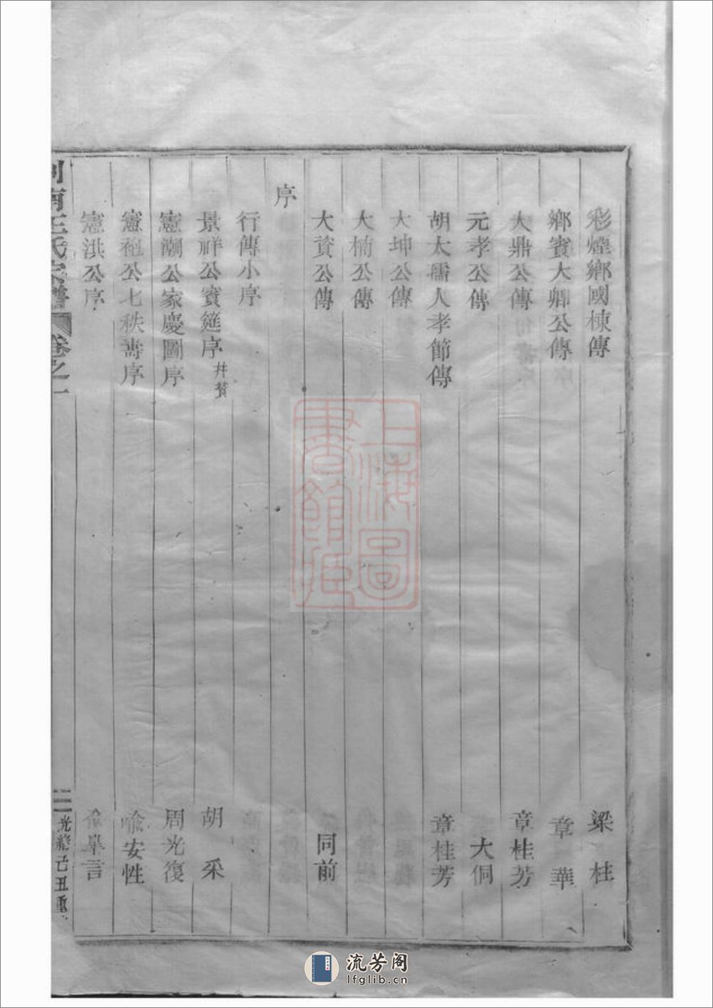 剡南方山王氏宗谱：四卷：[剡县] - 第10页预览图