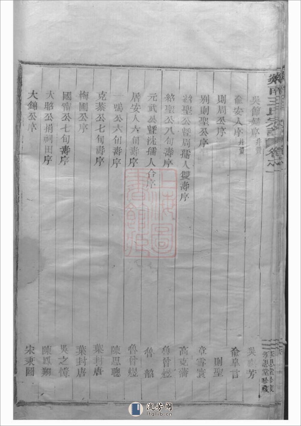 剡南方山王氏宗谱：四卷：[剡县] - 第11页预览图