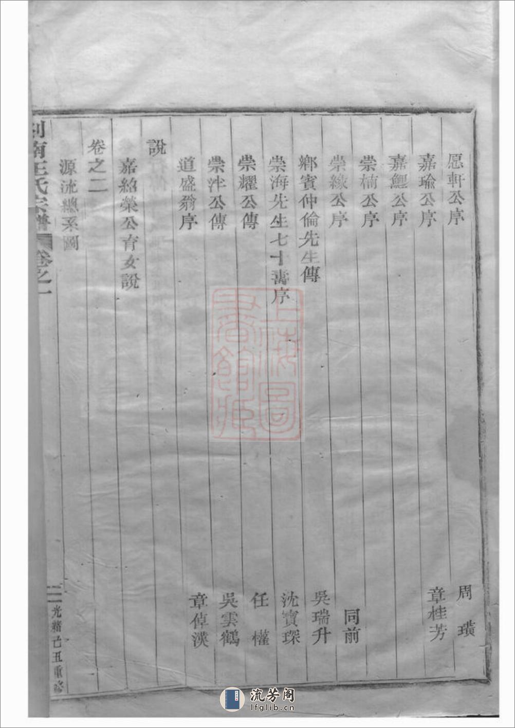 剡南方山王氏宗谱：四卷：[剡县] - 第12页预览图