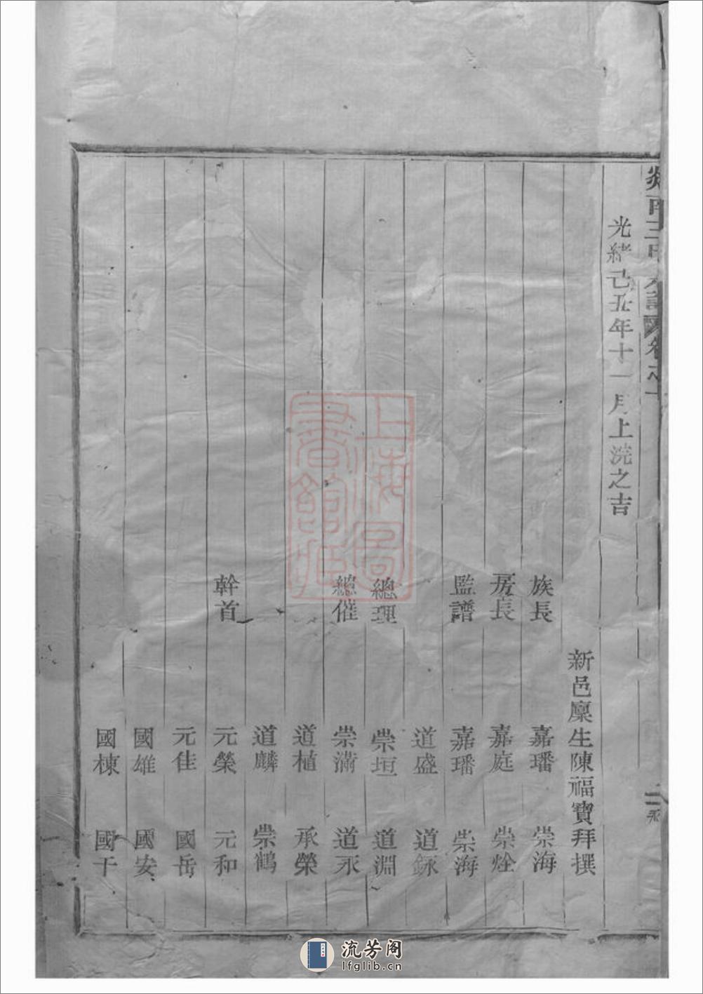 剡南方山王氏宗谱：四卷：[剡县] - 第3页预览图