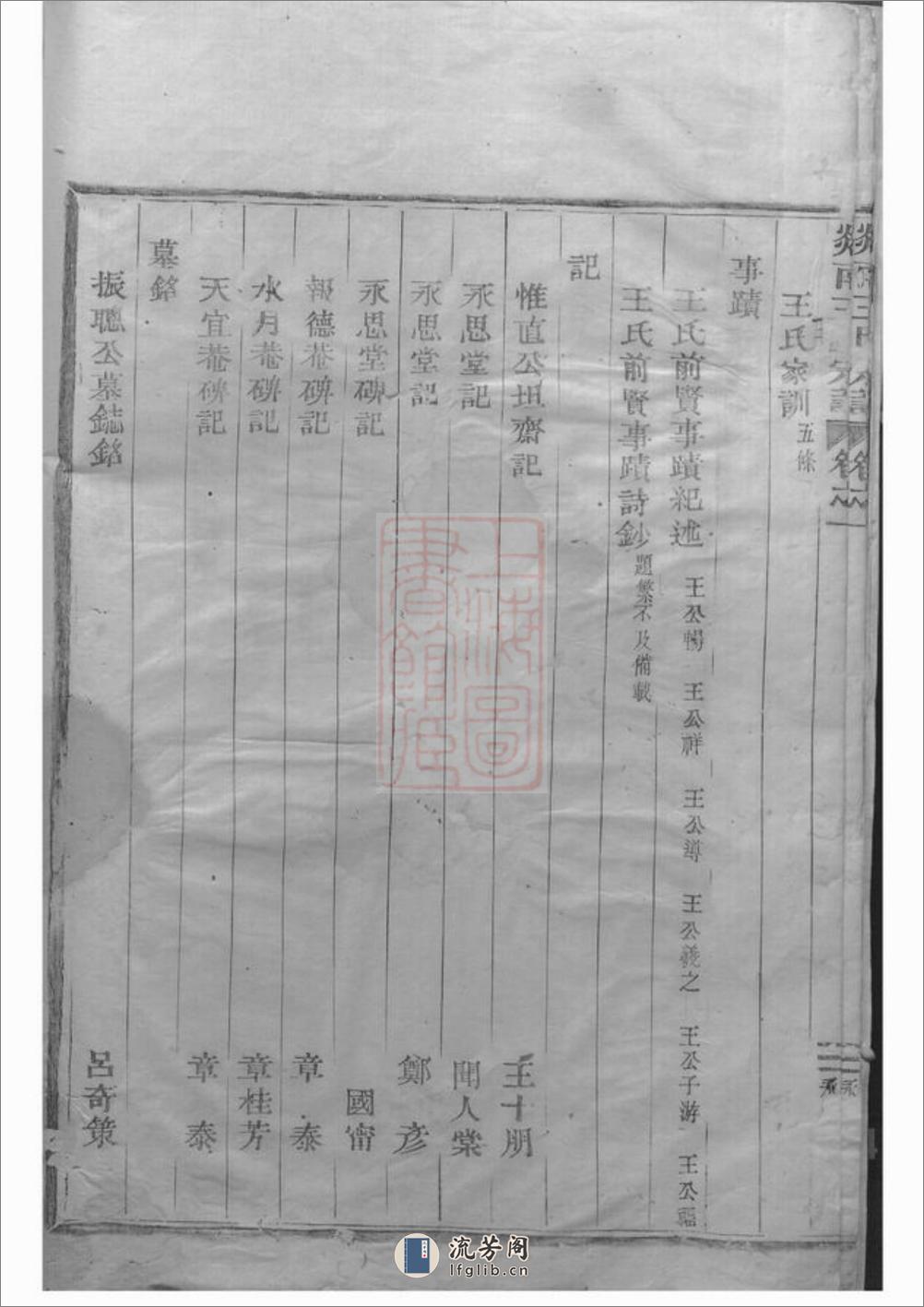 剡南方山王氏宗谱：四卷：[剡县] - 第7页预览图