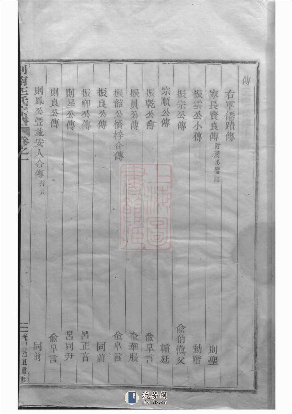 剡南方山王氏宗谱：四卷：[剡县] - 第8页预览图