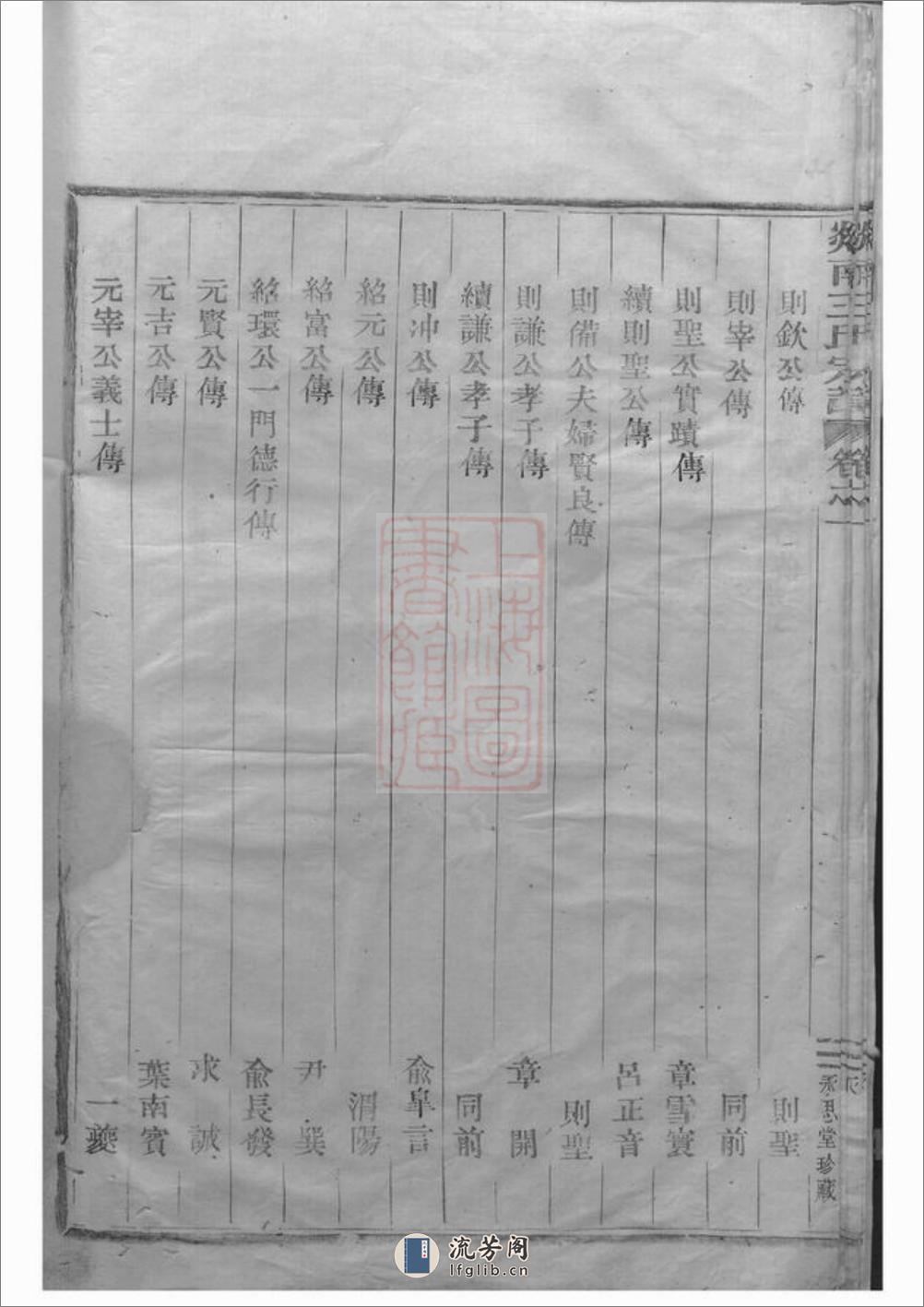 剡南方山王氏宗谱：四卷：[剡县] - 第9页预览图