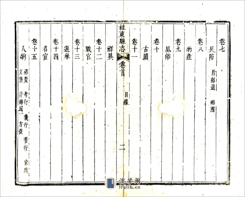 桂东县志（同治） - 第6页预览图