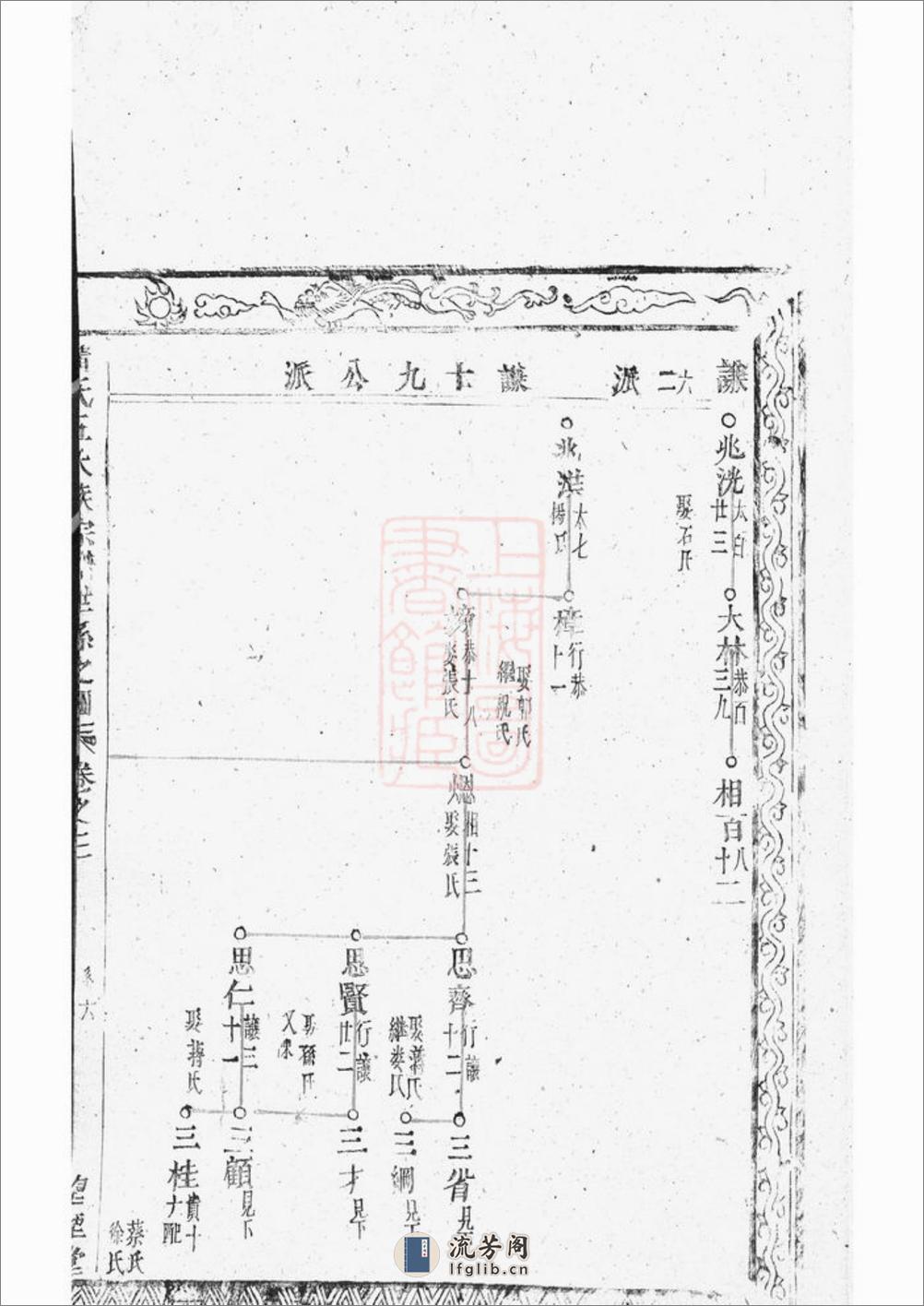 黄氏五大族宗谱 - 第14页预览图