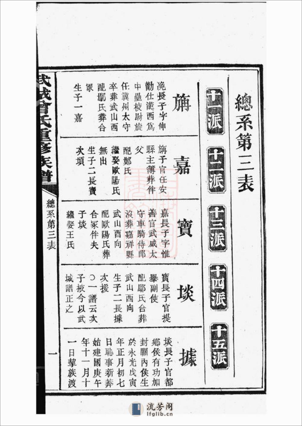 武城曾氏重修族谱：[江阴] - 第11页预览图