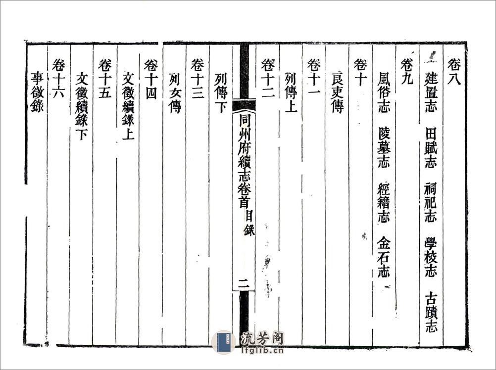 同州府续志（光绪） - 第15页预览图