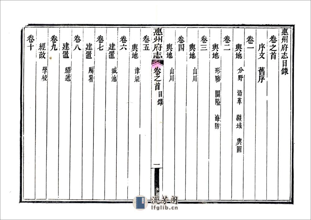 惠州府志（光绪） - 第17页预览图