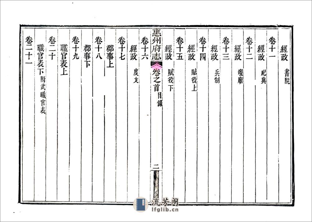 惠州府志（光绪） - 第18页预览图